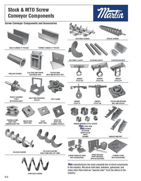 high efficiency screw conveyor|martin screw conveyor catalog.